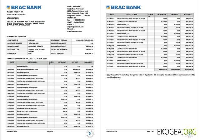 Relevé de compte bancaire Bangladesh BRAC Word et PDF, 2 pages
